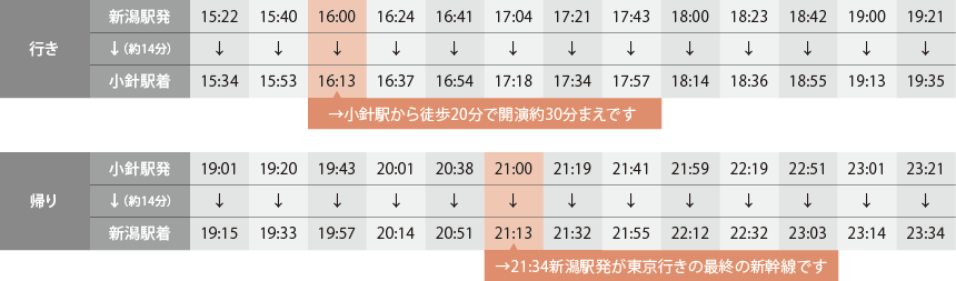 時刻表